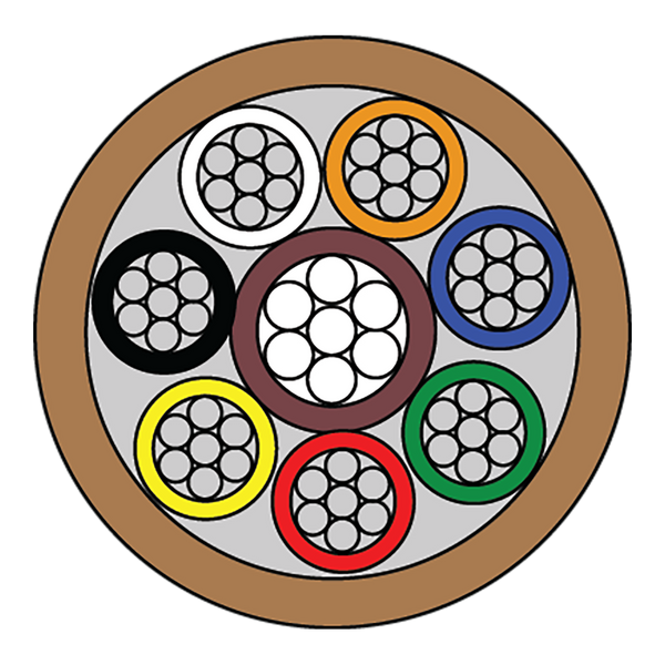 8-core brown alarm cable