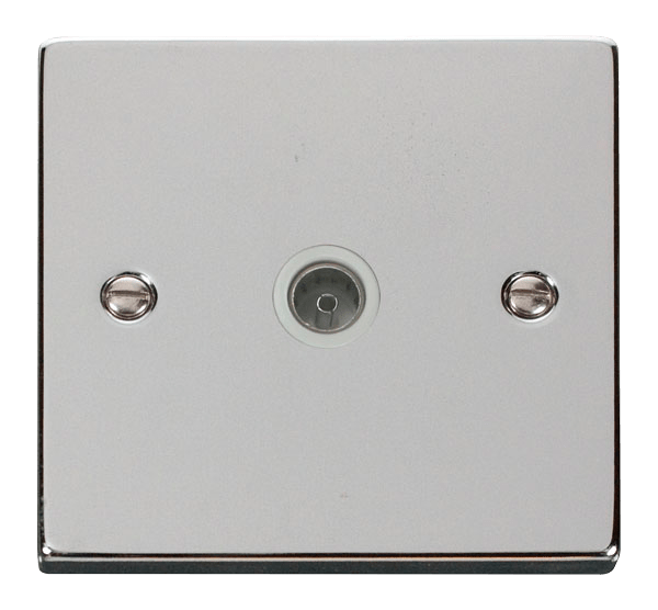 TV/SAT socket, 1-gang