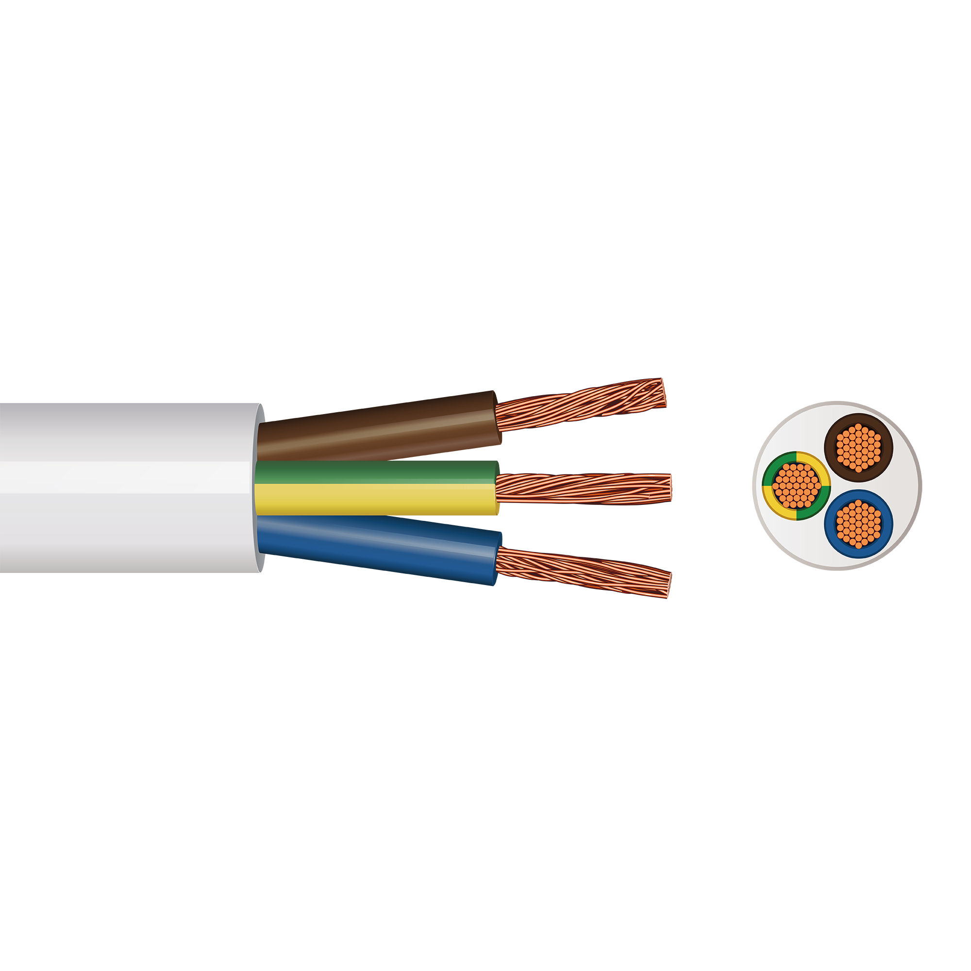 3-core 0.75 mm² heat-resistant flexible cable — Per Metre