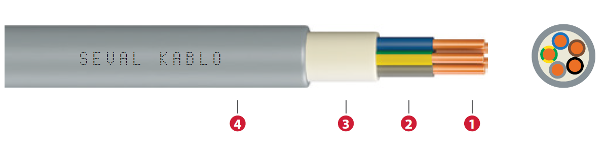 Grey 5-core 1.5 mm² NHXMH-J LSZH fixed wiring cable — 100 m reel