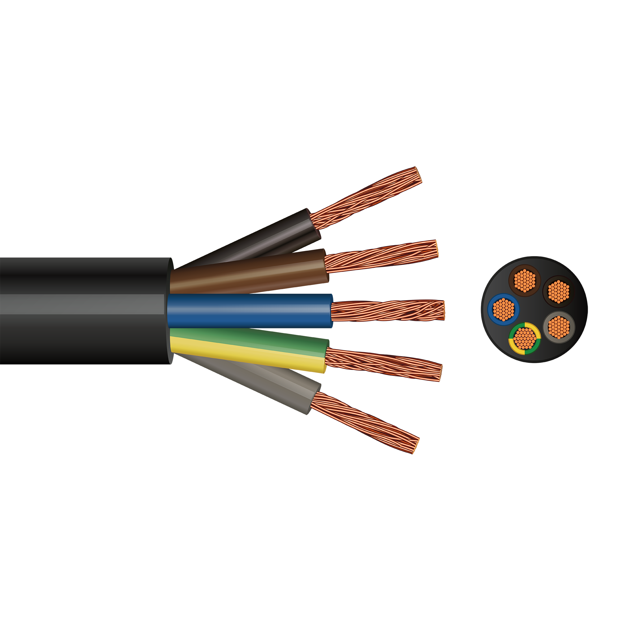 6 mm² 5-Core Rubber Flexible Cable — Per Metre